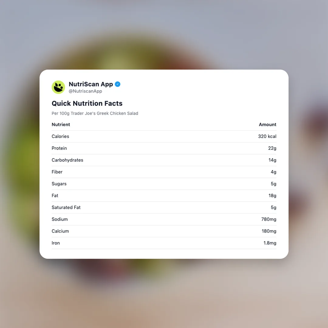 trader-joes-greek-chicken-salad social card 2