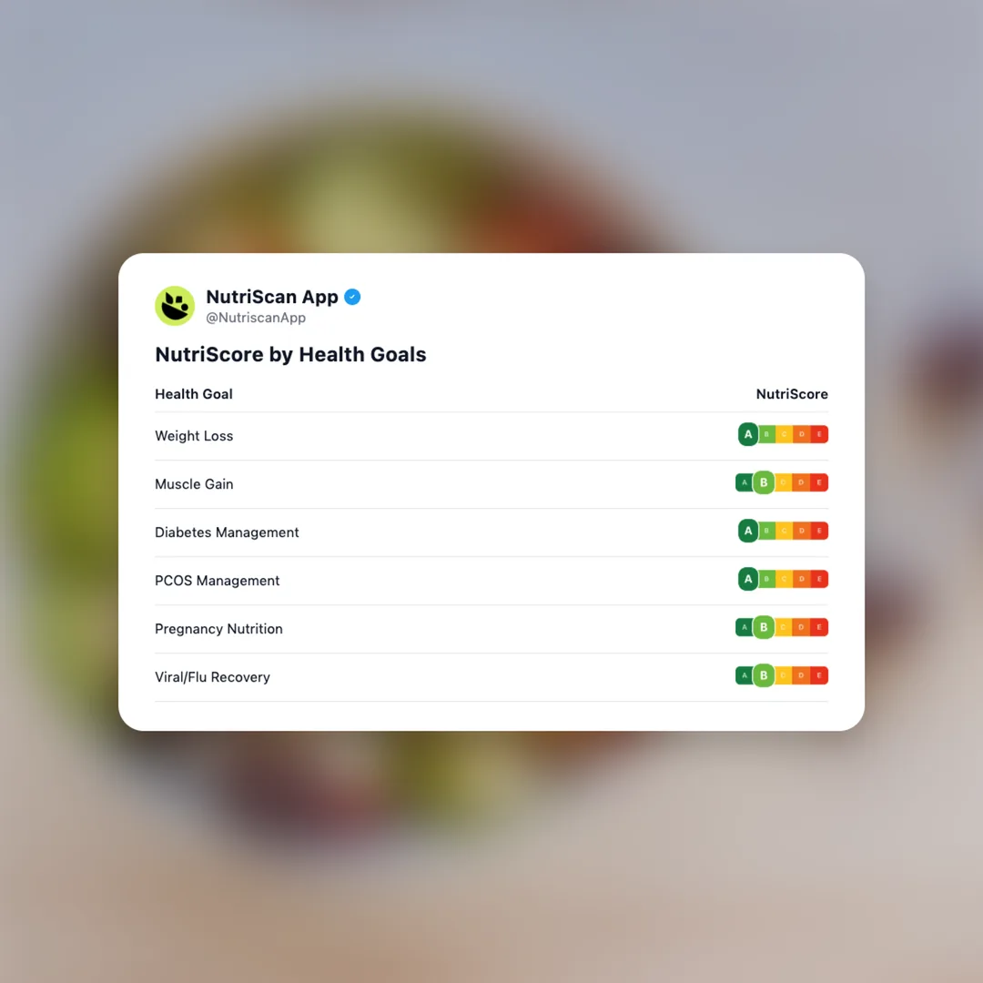 trader-joes-greek-chicken-salad social card 4