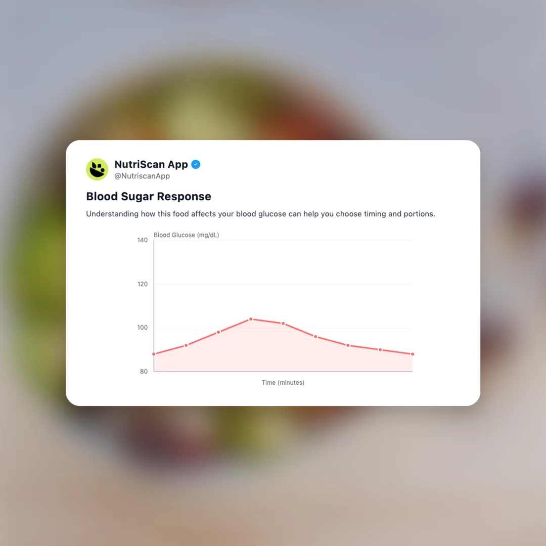 trader-joes-greek-chicken-salad social card 5