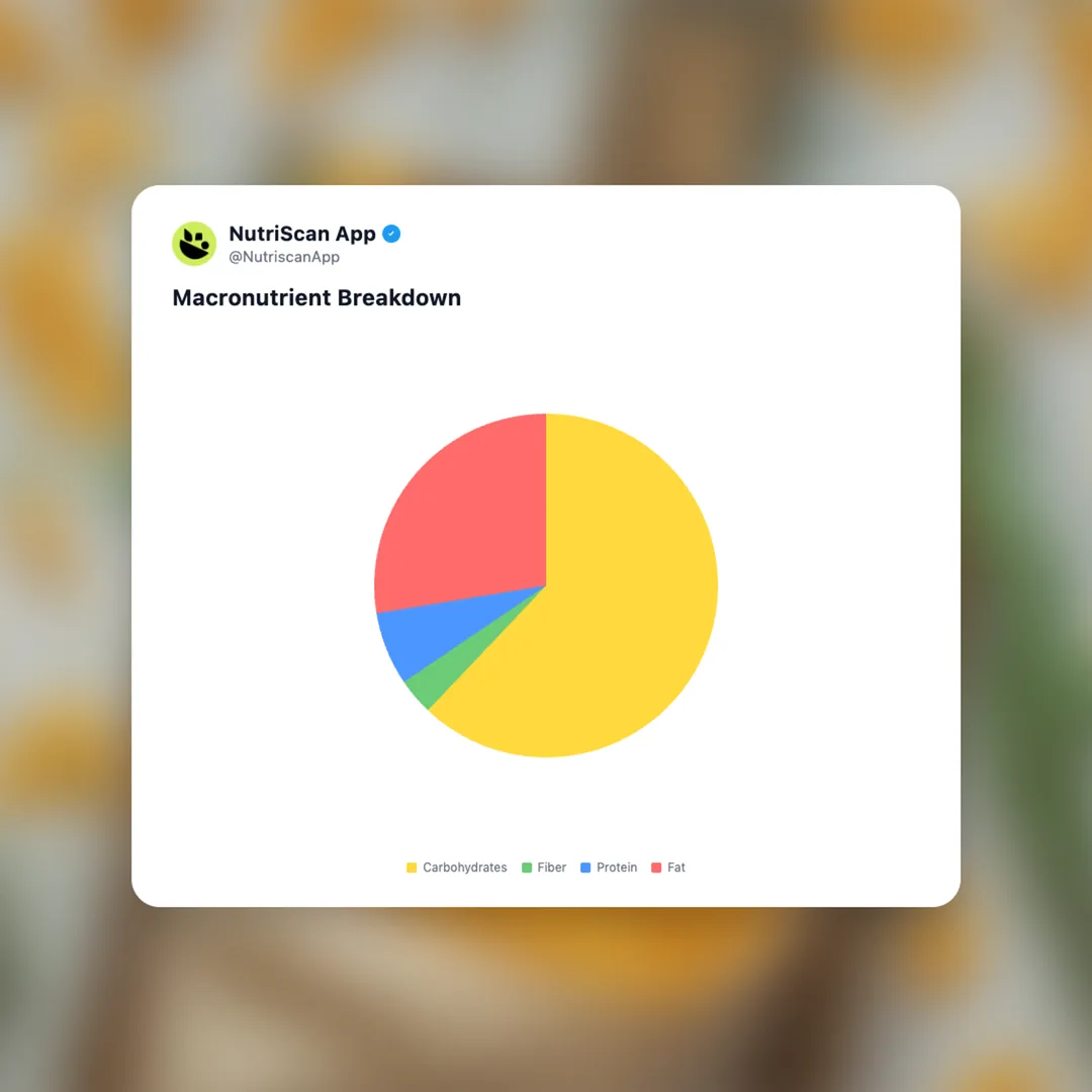 trader-joes-ranch-rolled-corn-tortilla-chips social card 3