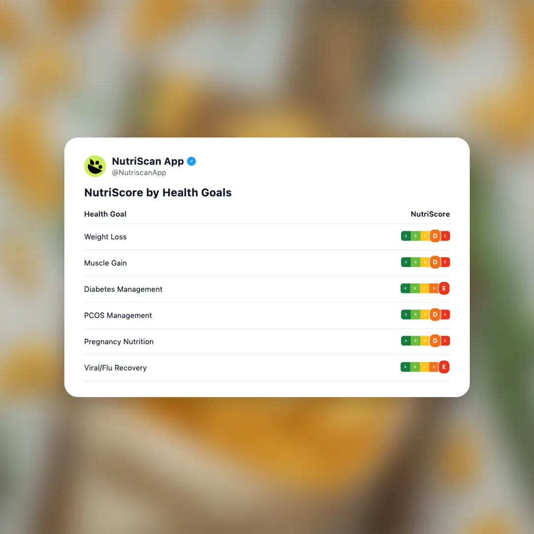 trader-joes-ranch-rolled-corn-tortilla-chips social card 4