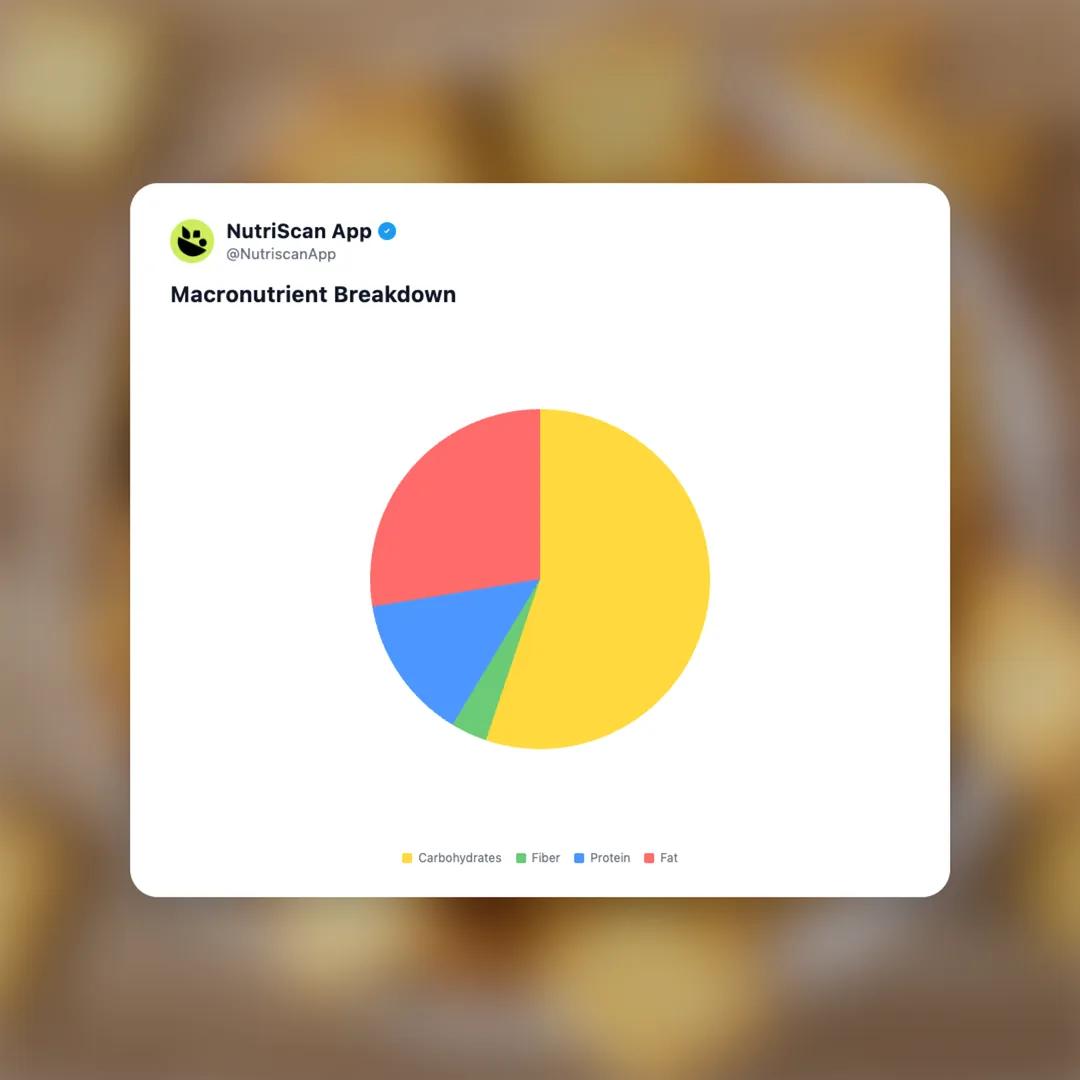 trader-joes-snacky-clusters social card 3