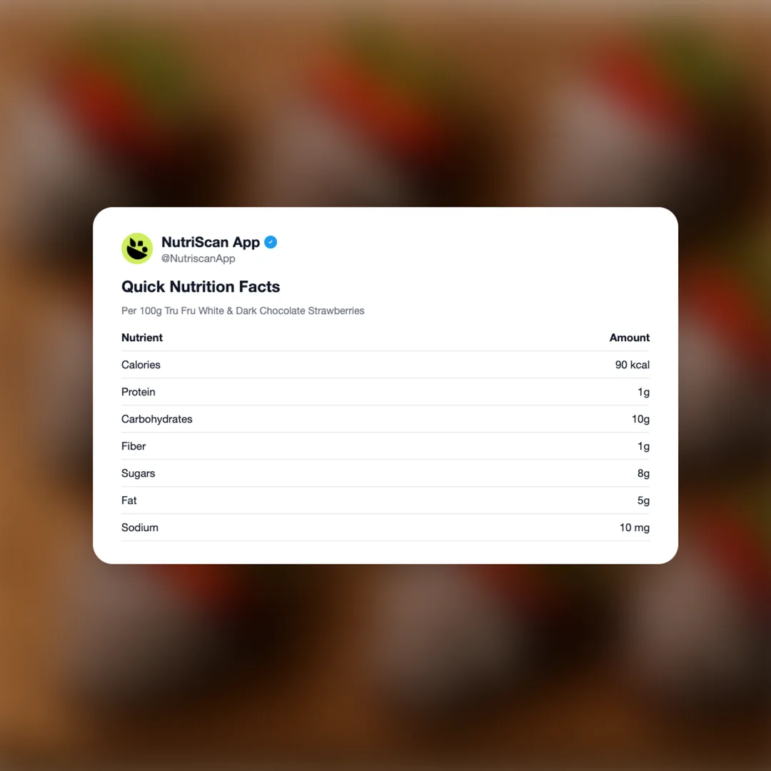 tru-fru-white-and-dark-chocolate-strawberries social card 2