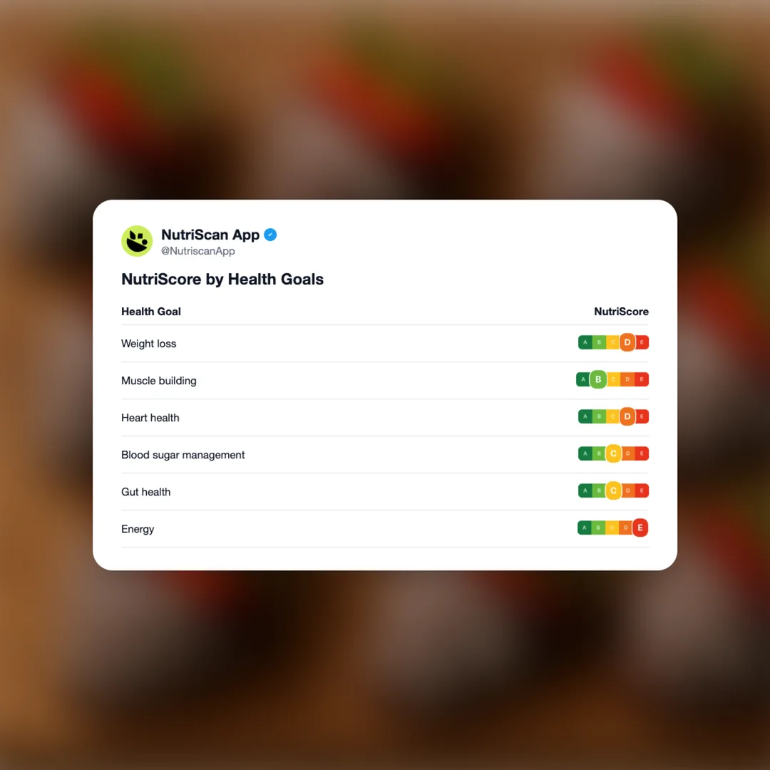 tru-fru-white-and-dark-chocolate-strawberries social card 4