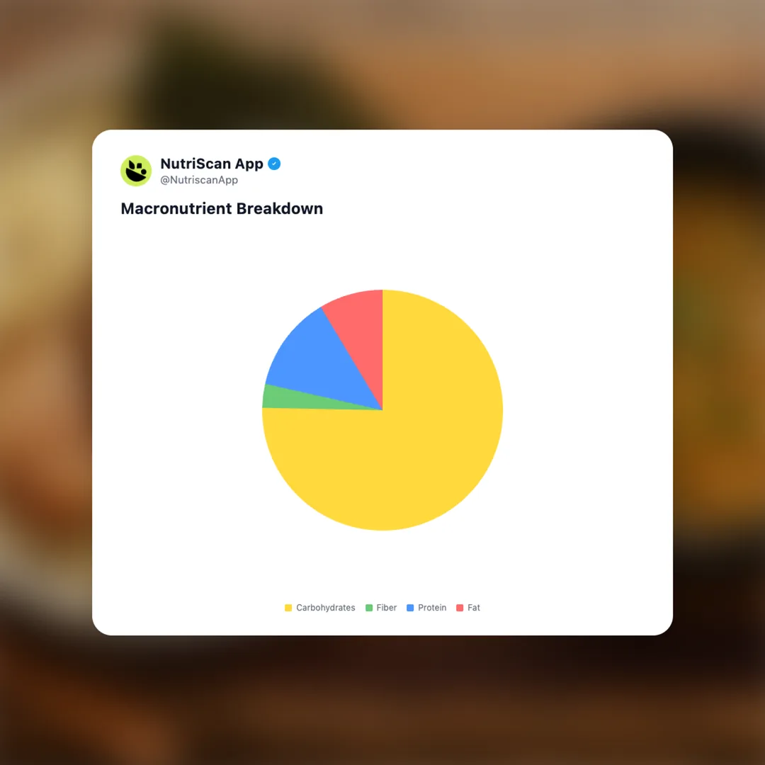 tsukemen social card 3