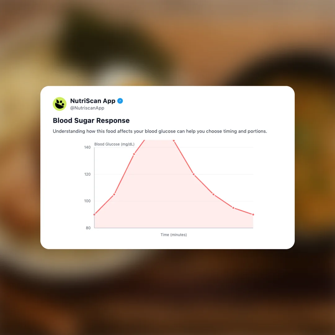 tsukemen social card 5