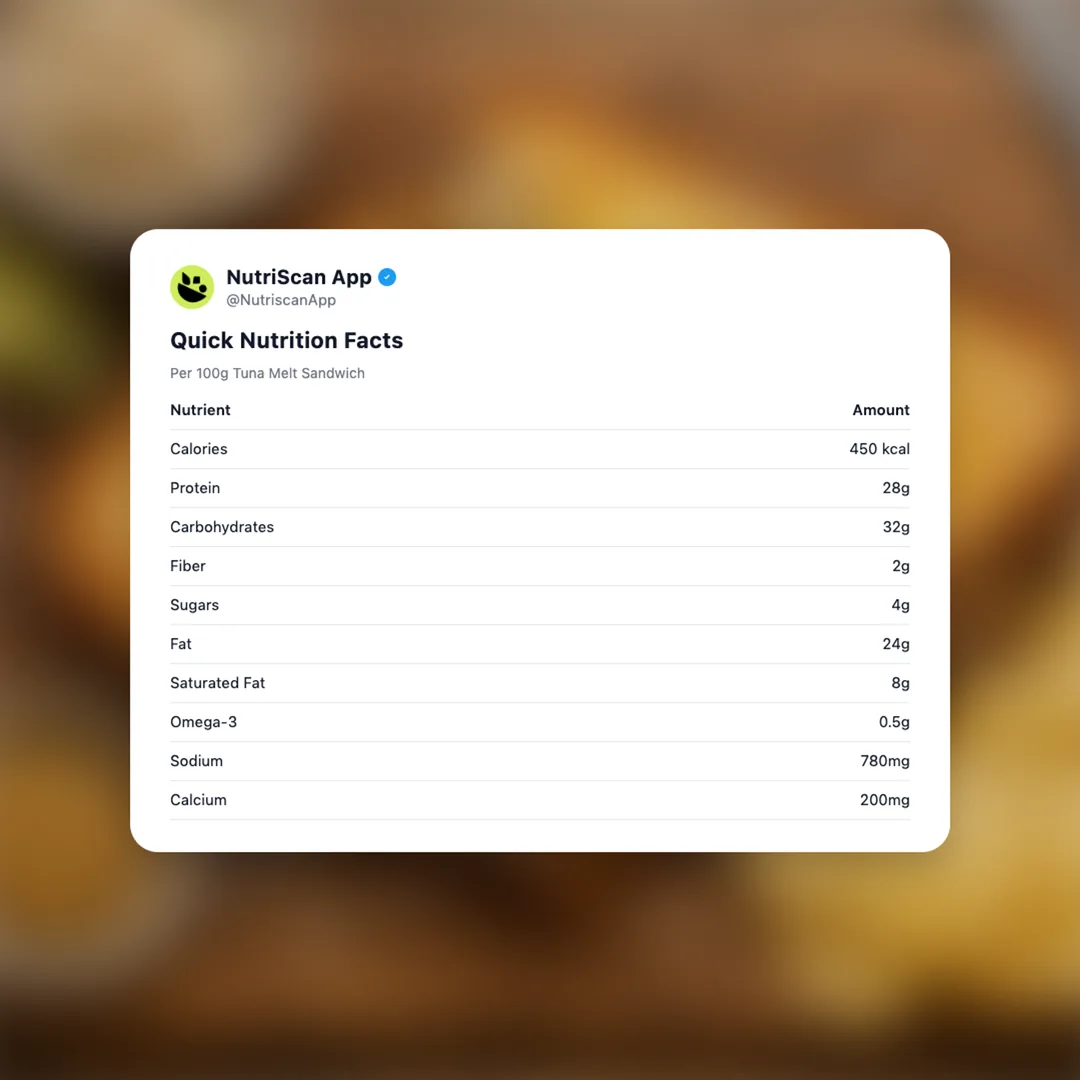 tuna-melt-sandwich social card 2