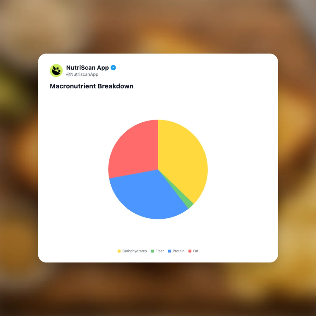 tuna-melt-sandwich social card 3