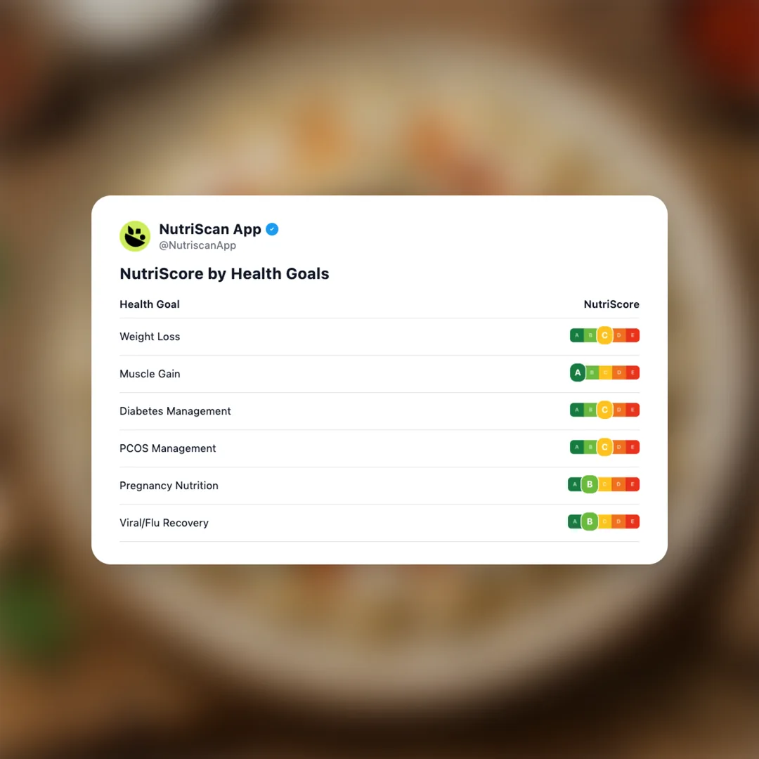 turkish-pasta social card 4