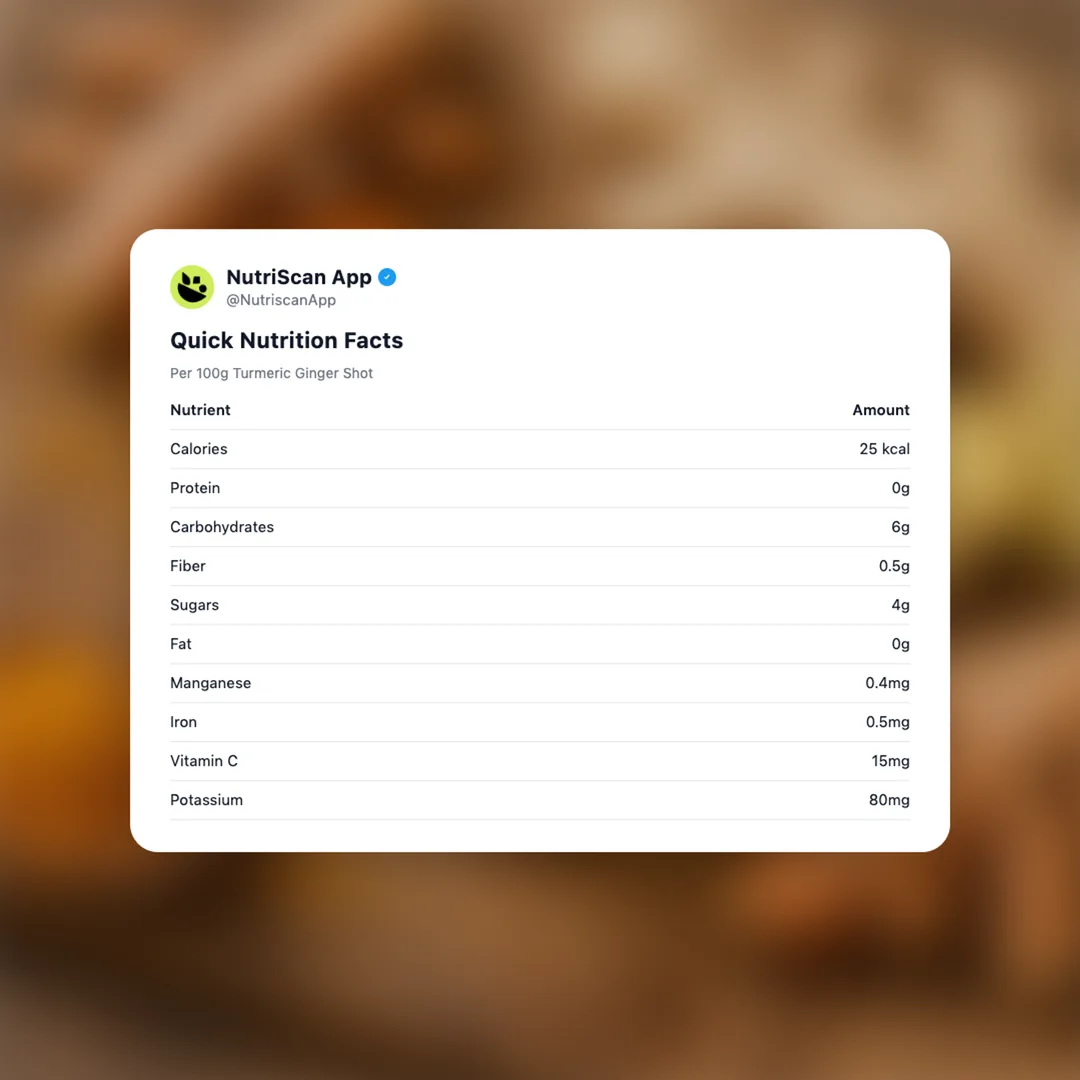 turmeric-ginger-shot social card 2