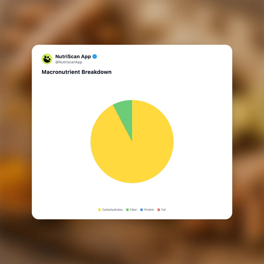 turmeric-ginger-shot social card 3