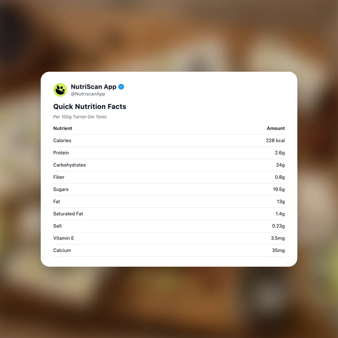 turron-gin-tonic social card 2