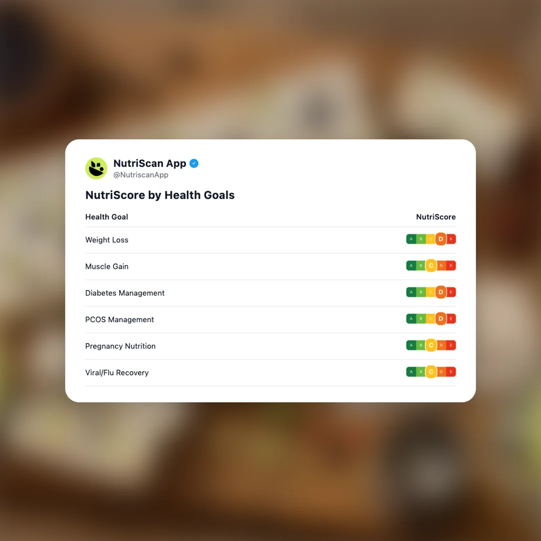 turron-gin-tonic social card 4