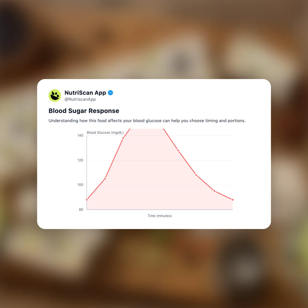 turron-gin-tonic social card 5