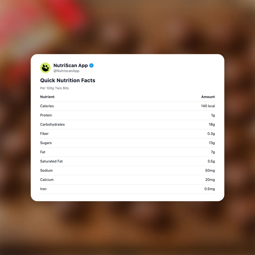 twix-bits social card 2