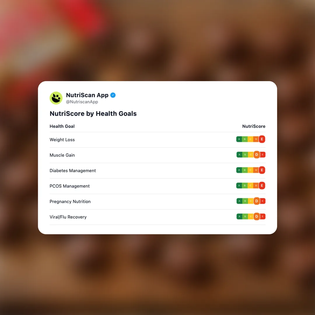 twix-bits social card 4