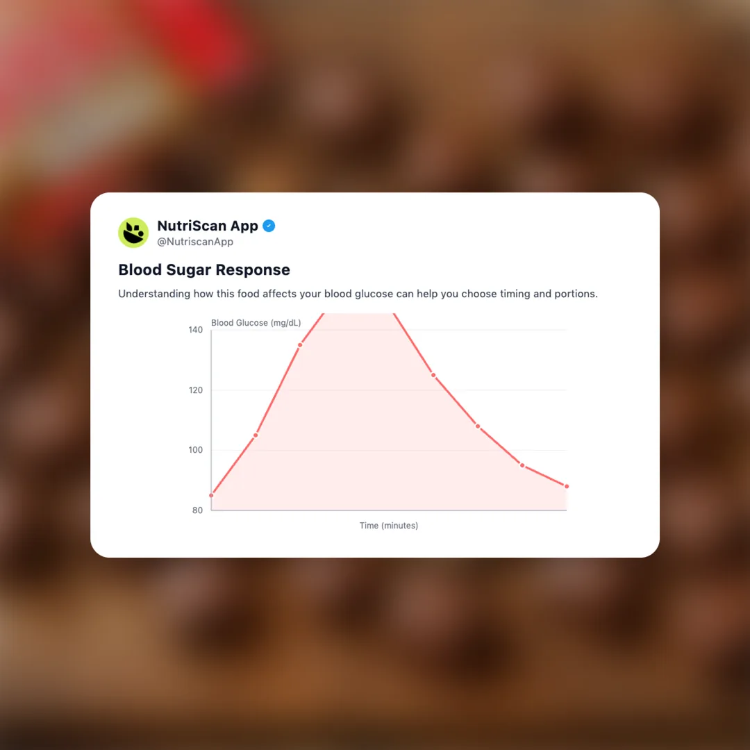 twix-bits social card 5