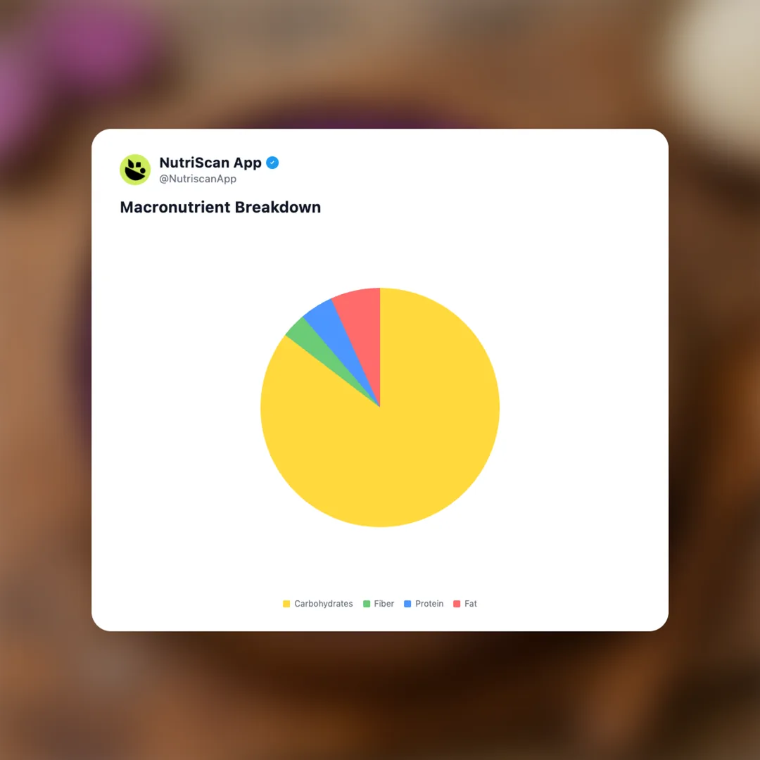 ube-halaya social card 3