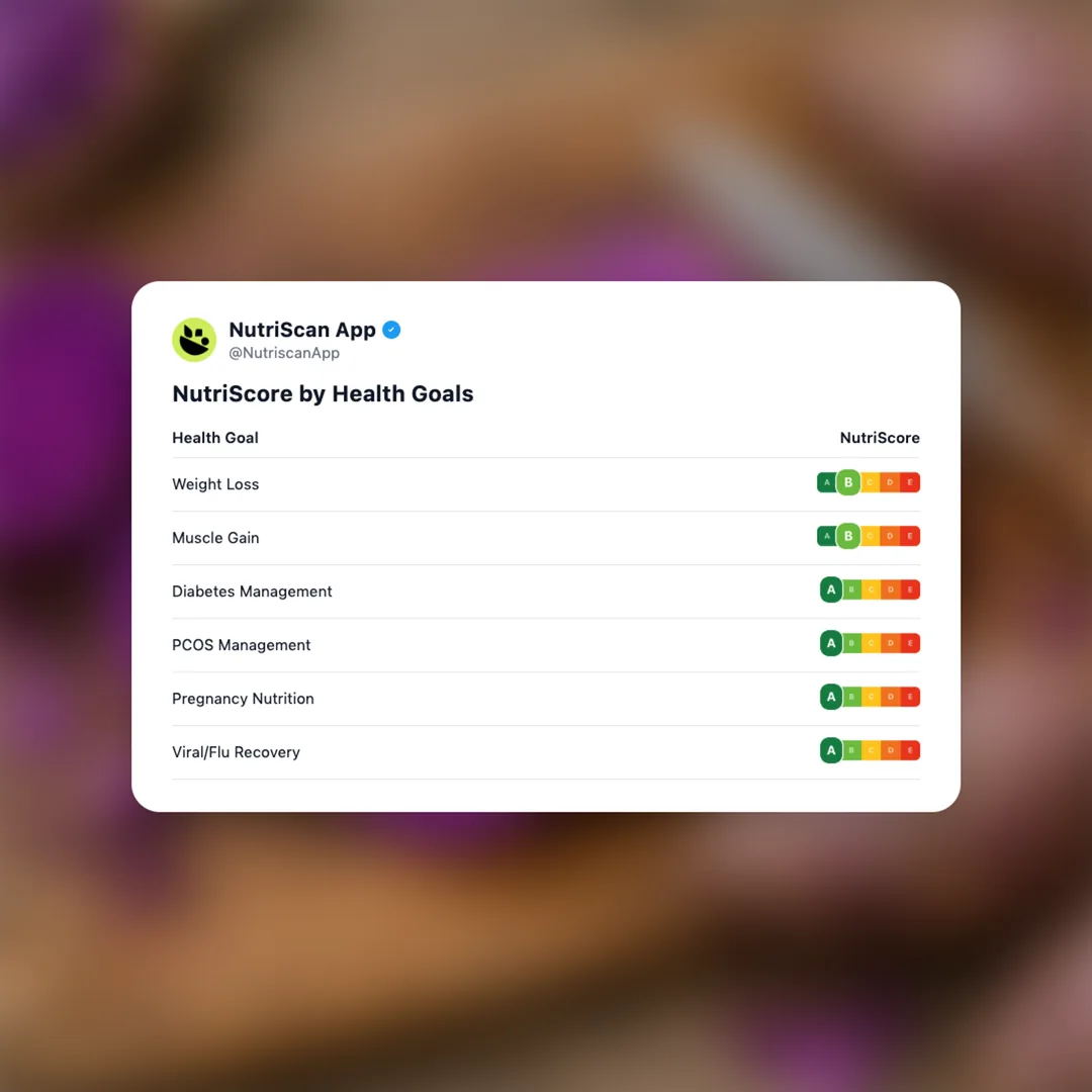 ube-purple-yam social card 4