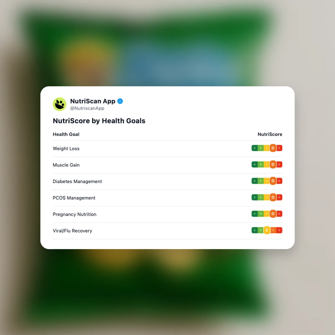 uncle-chips-cream-onion social card 4