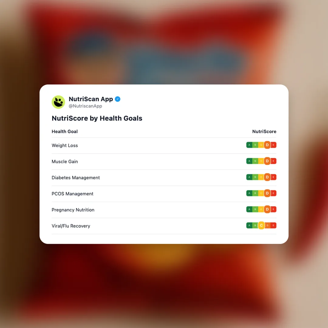 uncle-chips-hot-spicy social card 4