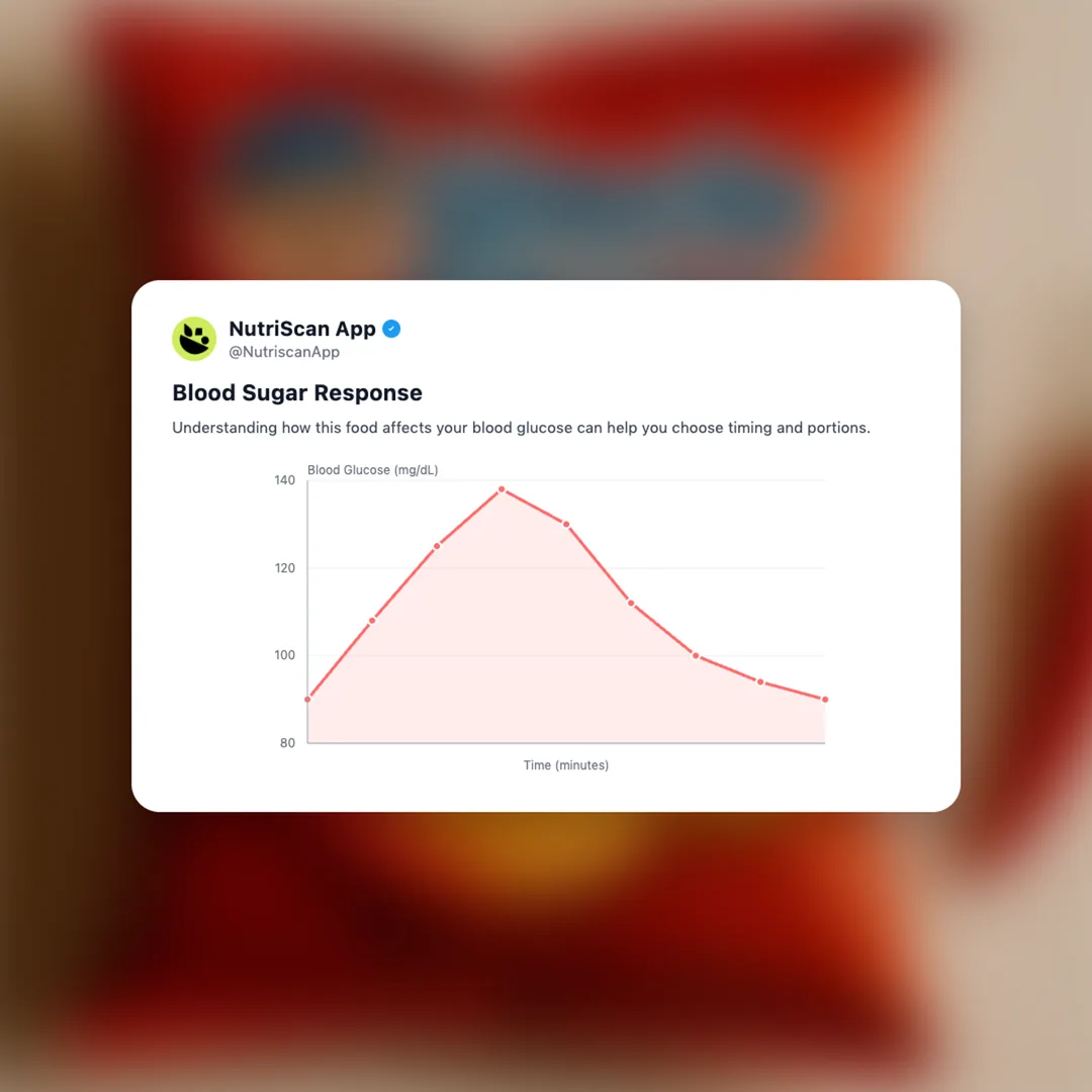 uncle-chips-hot-spicy social card 5