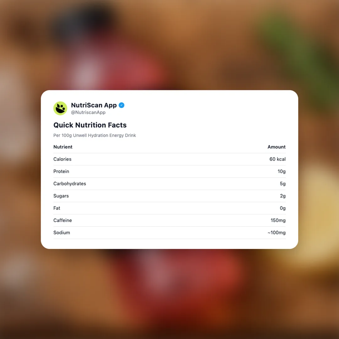 unwell-hydration-energy-drink social card 2