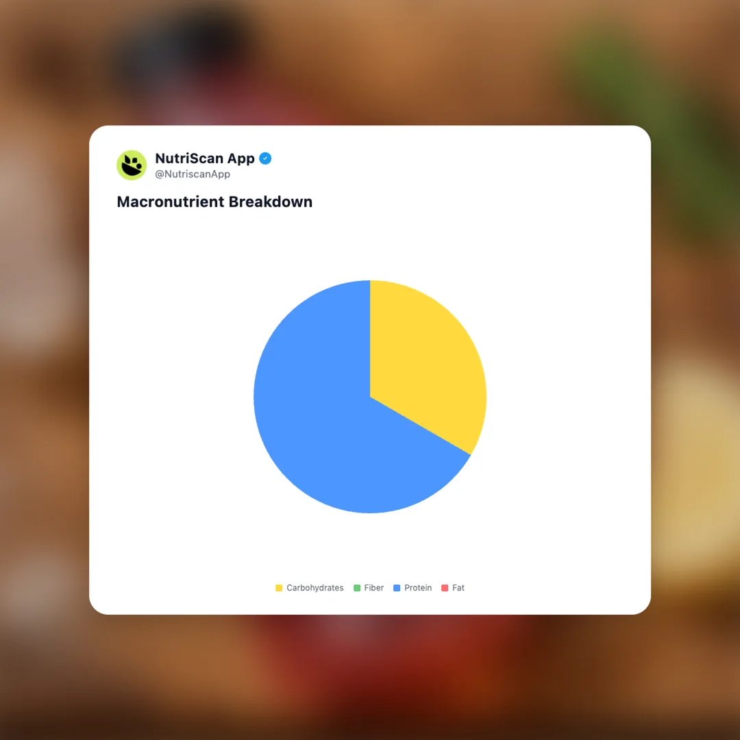 unwell-hydration-energy-drink social card 3