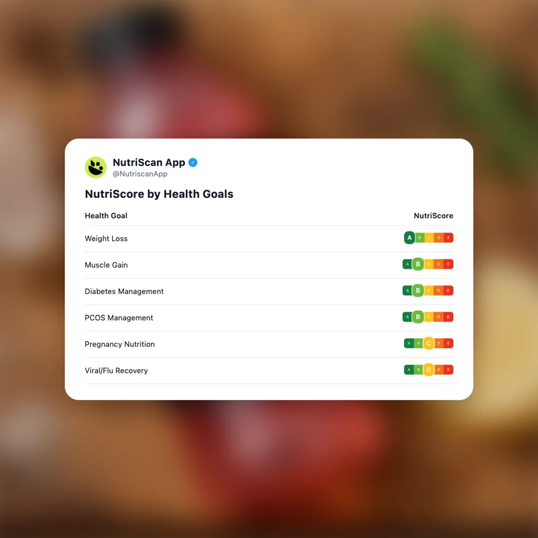 unwell-hydration-energy-drink social card 4