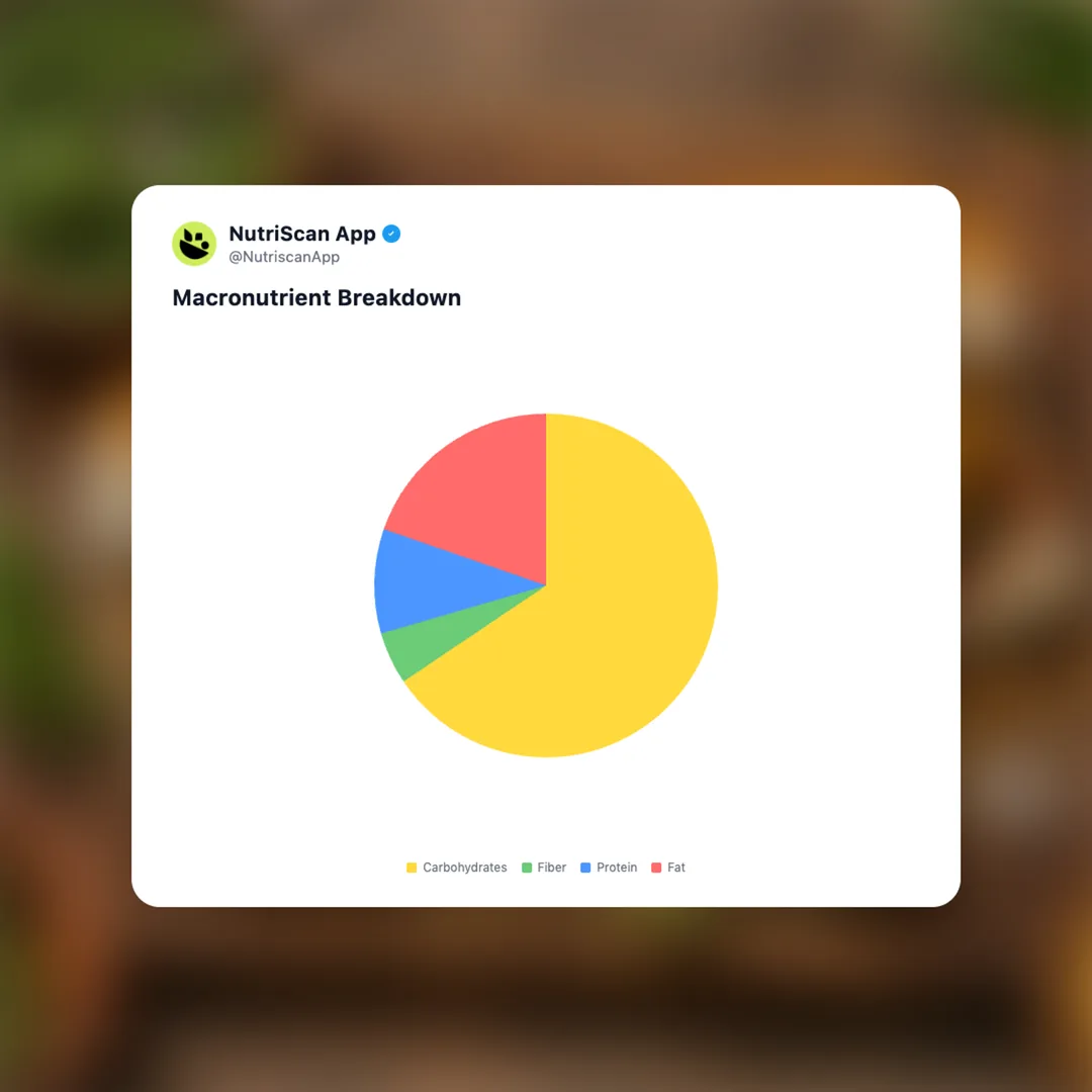 vada-pav social card 3