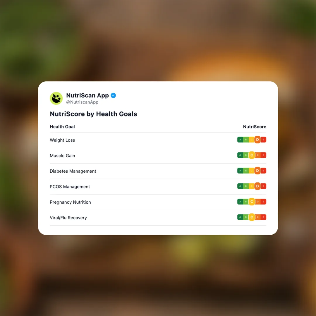 vada-pav social card 4