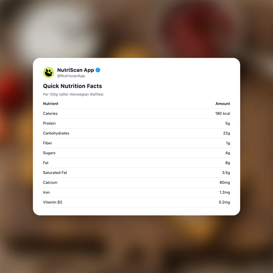 vafler-norwegian-waffles social card 2