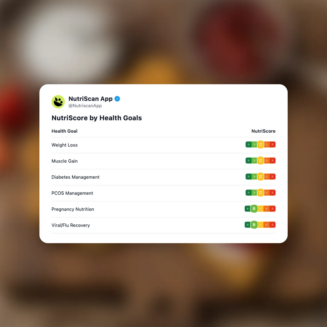 vafler-norwegian-waffles social card 4