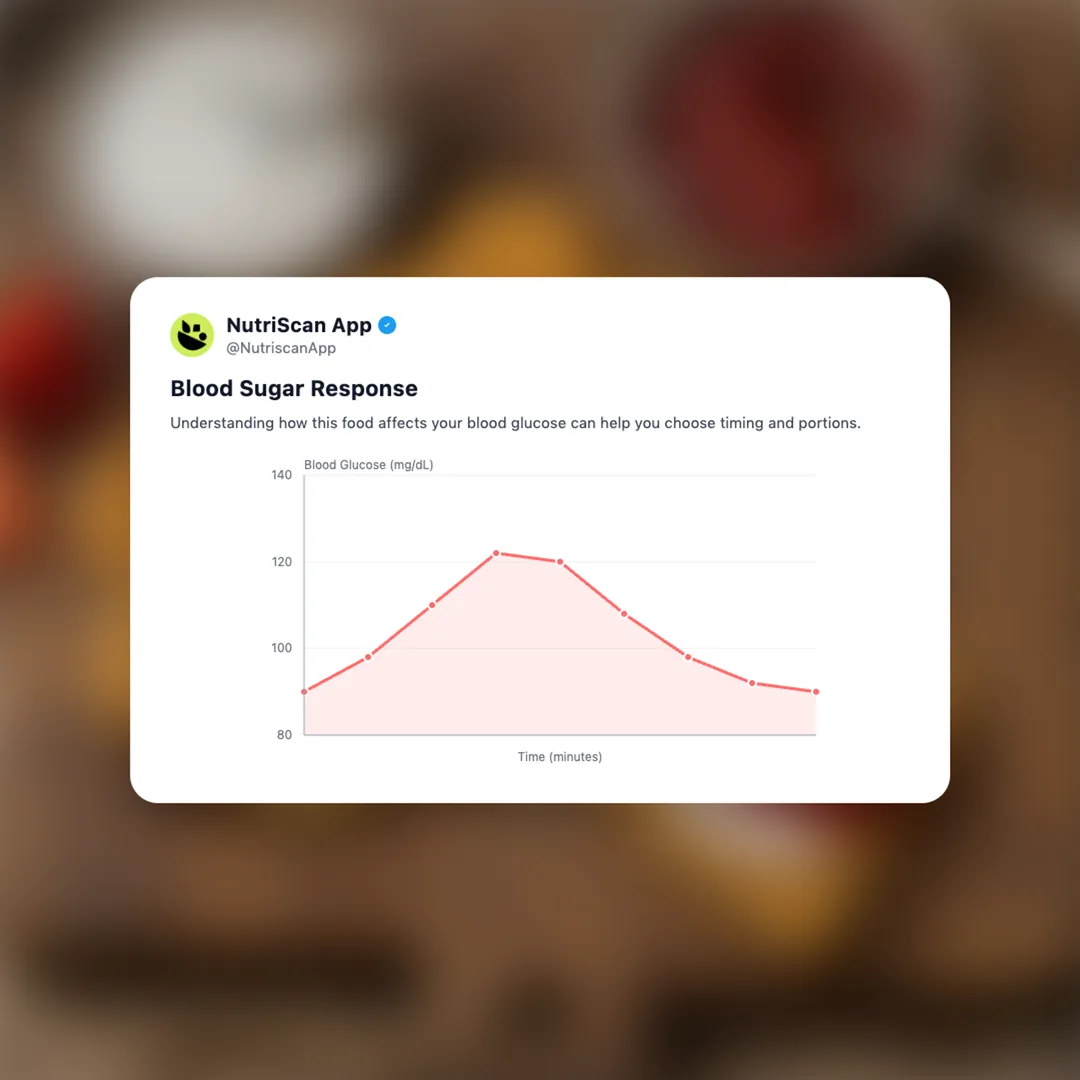 vafler-norwegian-waffles social card 5