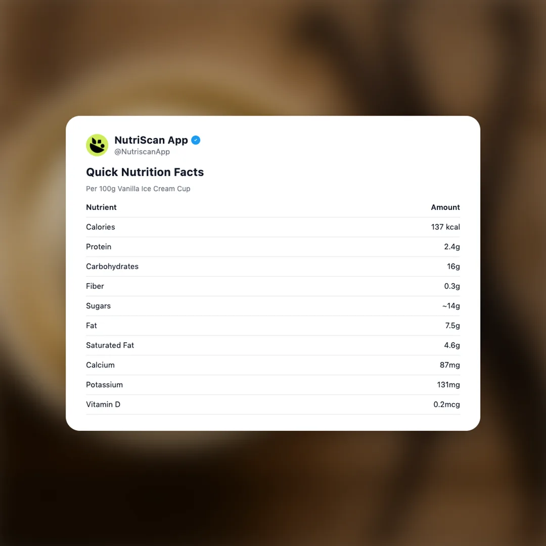 vanilla-ice-cream-cup social card 2