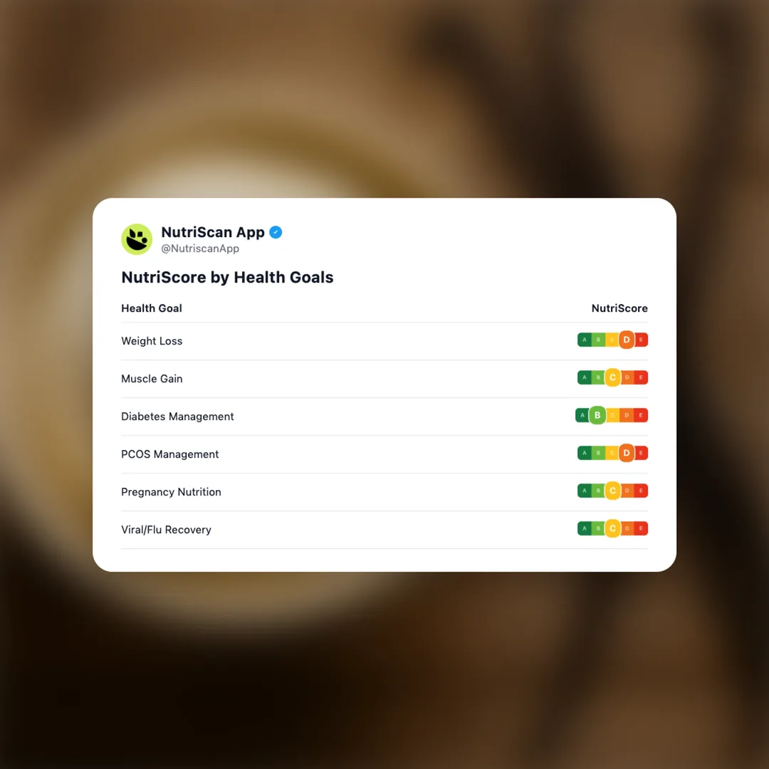 vanilla-ice-cream-cup social card 4