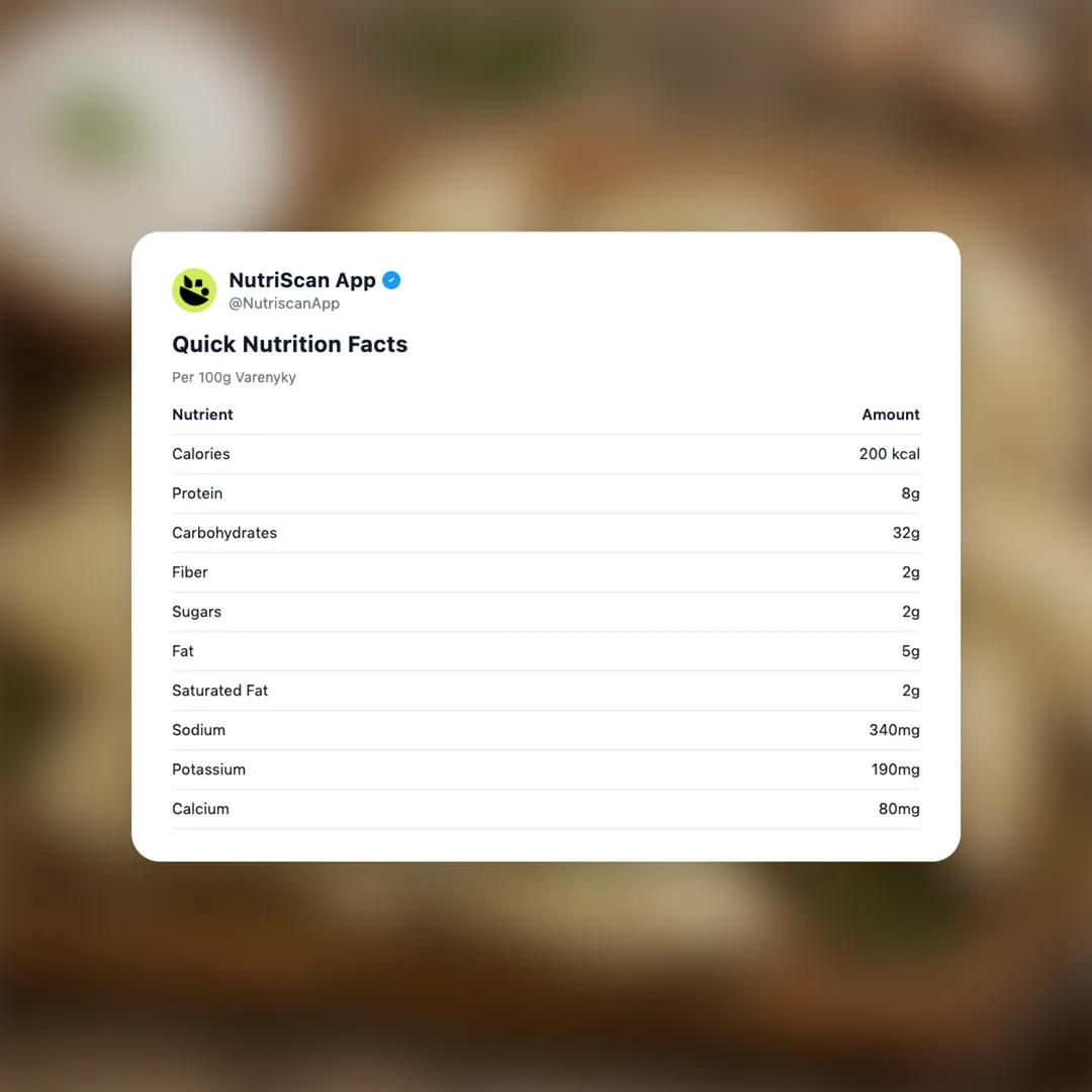 varenyky social card 2