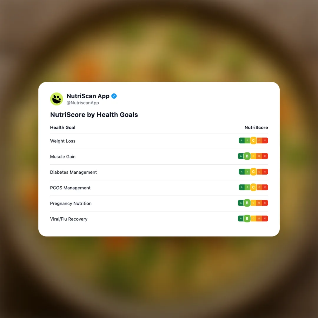 veg-pulao social card 4