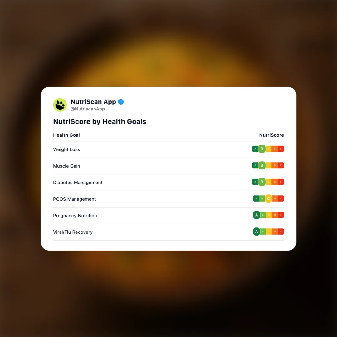 veg-pulau social card 4