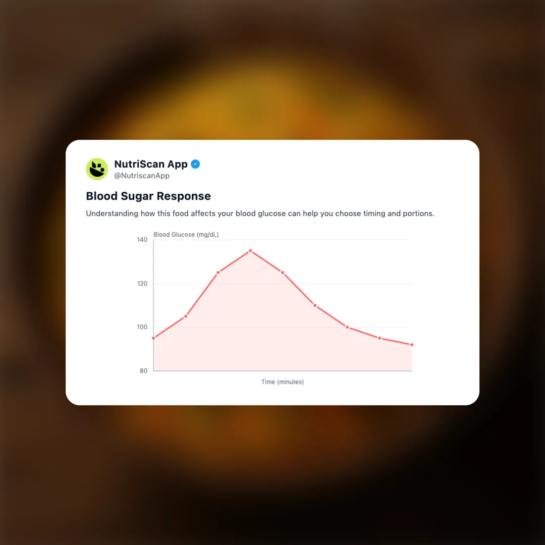 veg-pulau social card 5