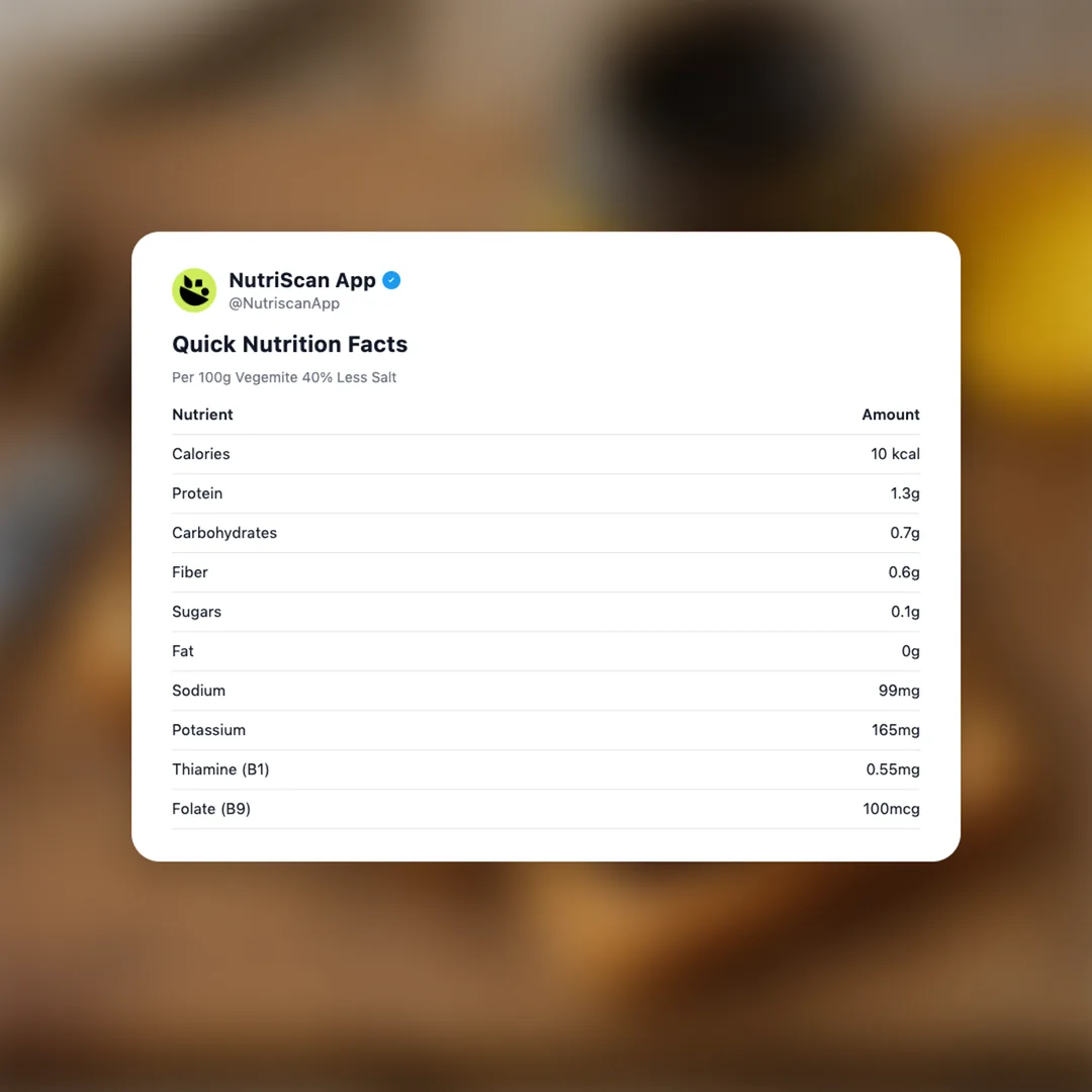 vegemite-40-less-salt social card 2