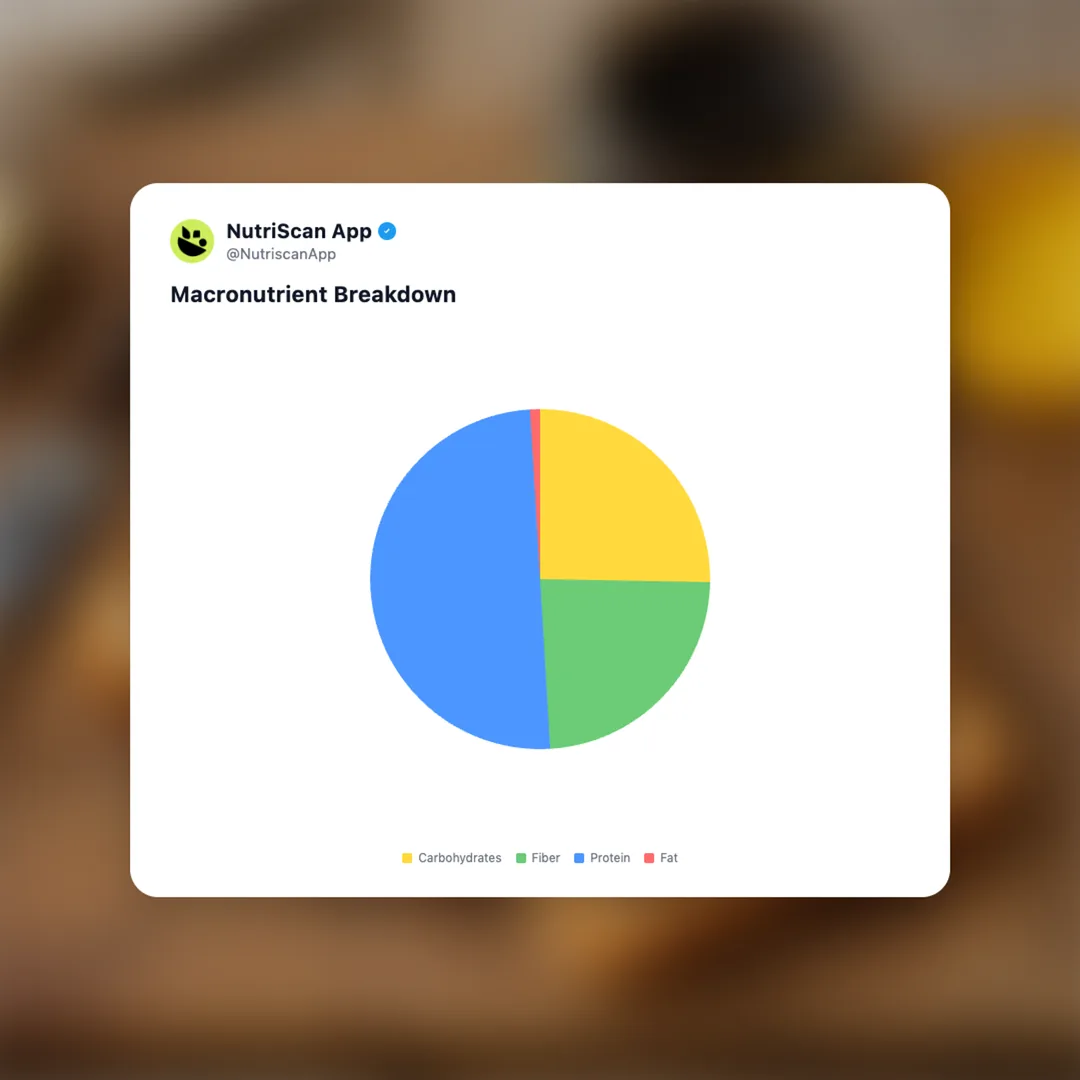 vegemite-40-less-salt social card 3