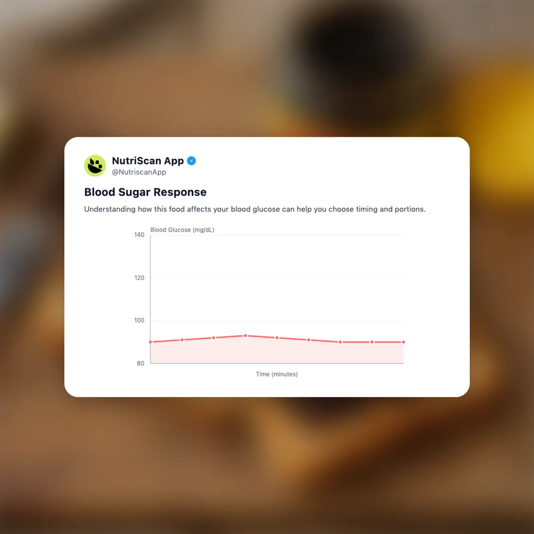 vegemite-40-less-salt social card 5