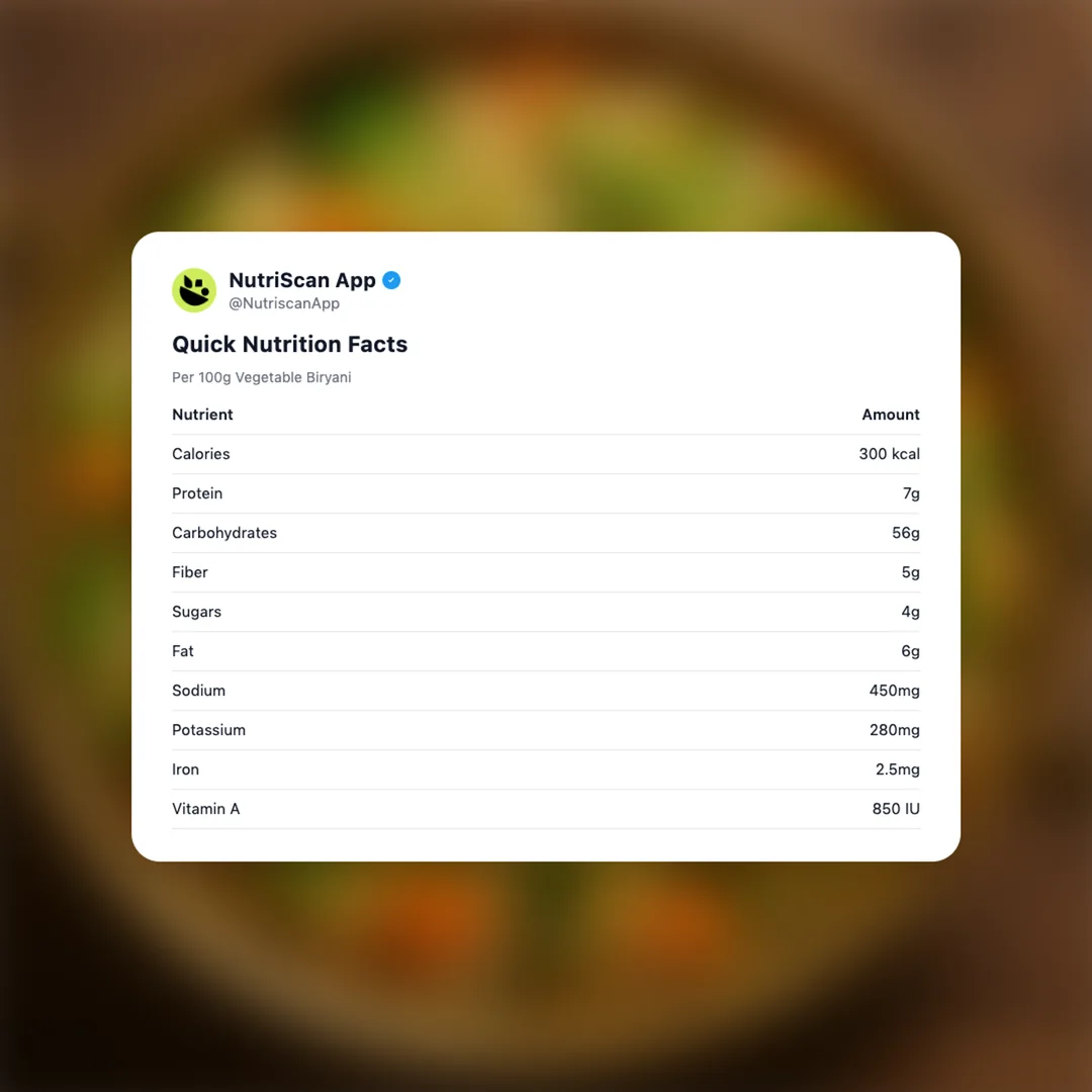 vegetable-biryani social card 2