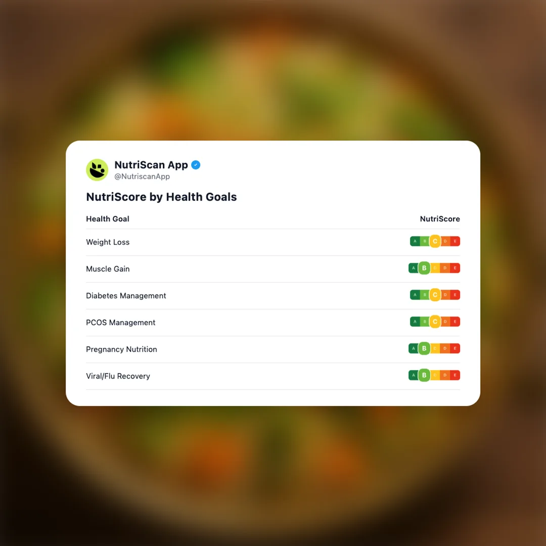 vegetable-biryani social card 4