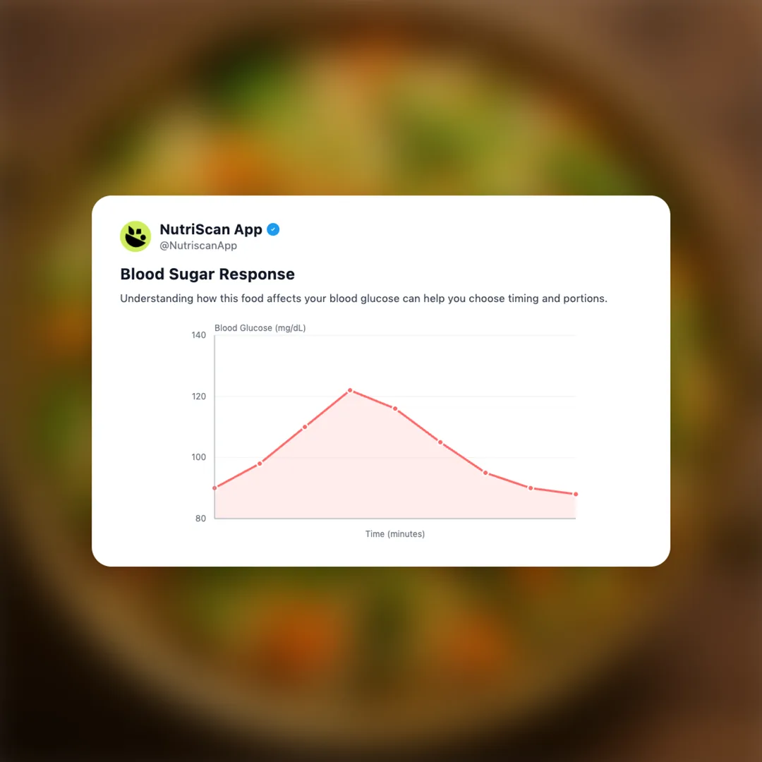 vegetable-biryani social card 5