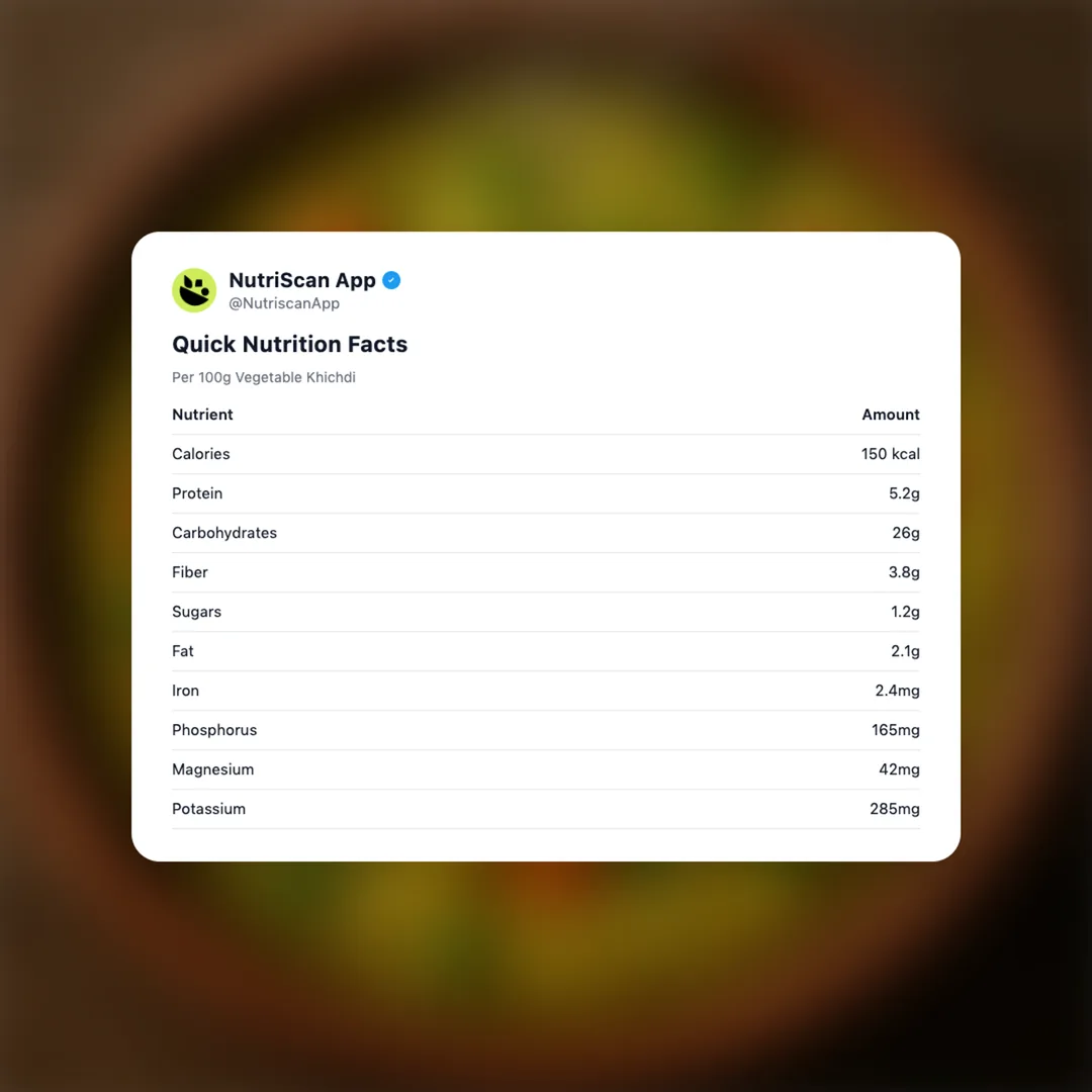 vegetable-khichdi social card 2