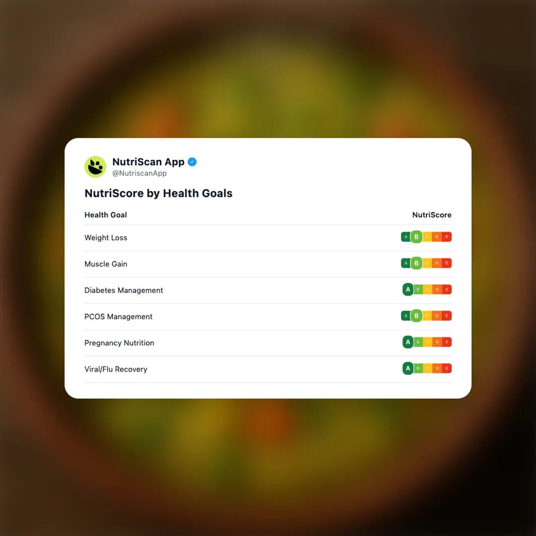 vegetable-khichdi social card 4