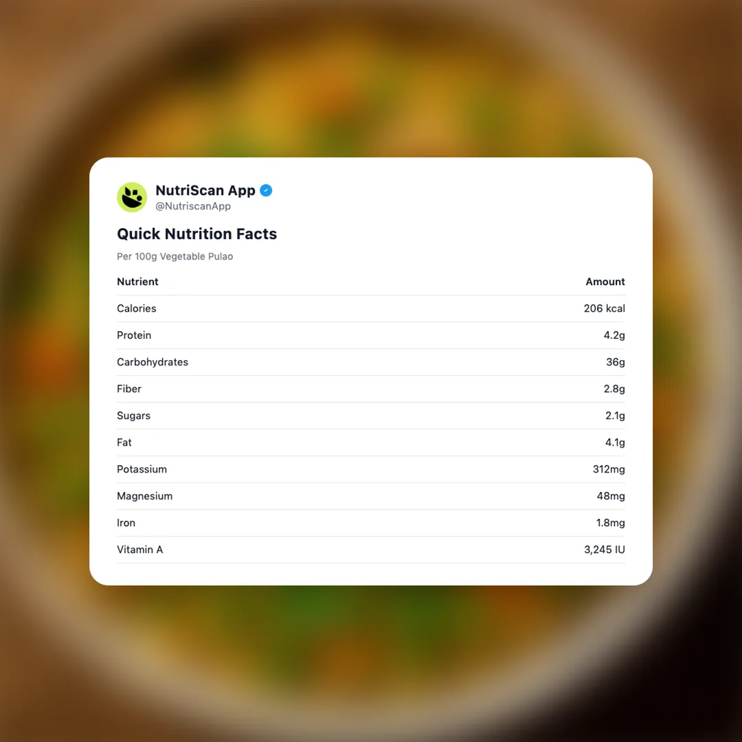 vegetable-pulao social card 2