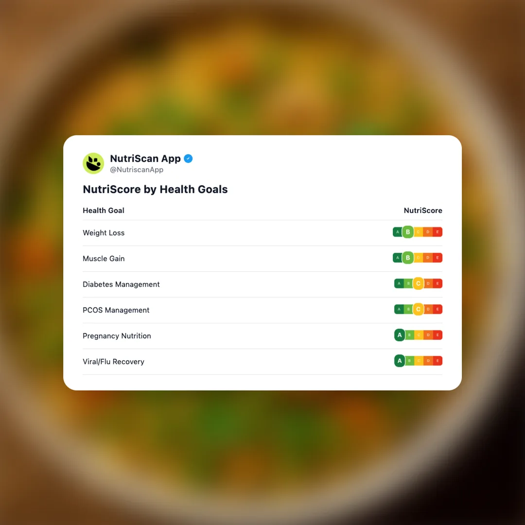 vegetable-pulao social card 4